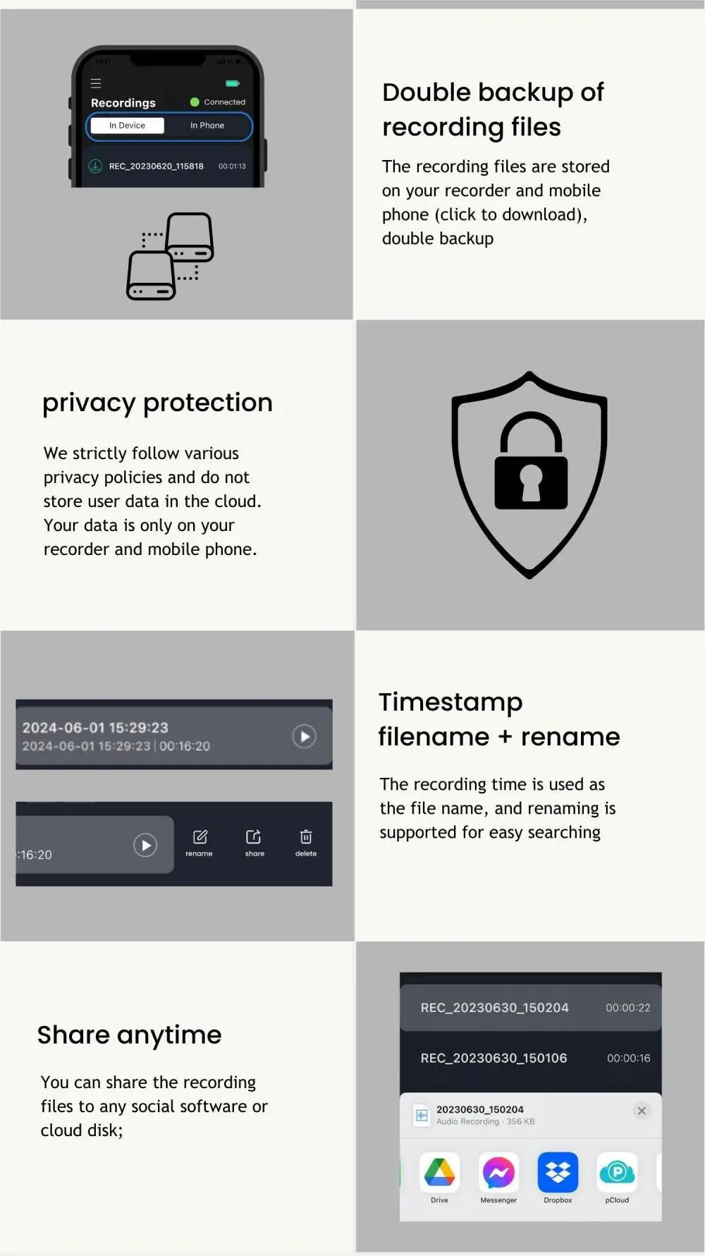 AI-Powered Voice Recorder and Call Recorder with Speech-to-Text & Summarization, Supports 100 Languages, 64GB Storage