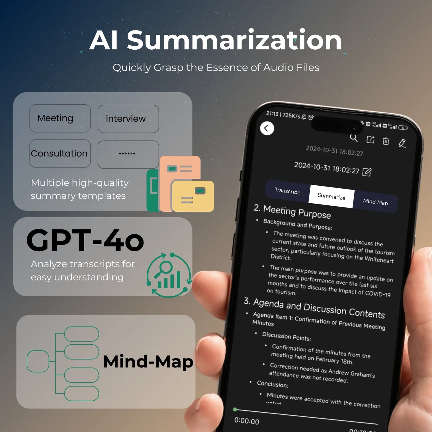 AI-Powered Voice Recorder and Call Recorder with Speech-to-Text & Summarization, Supports 100 Languages, 64GB Storage