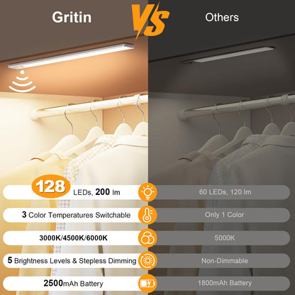 FRONT Under Cabinet Kitchen Lights Rechargeable-3 Color Temps&5 Level Brightness, Super Bright, 4 Modes, Motion Sensor, Long Lasting-Easy Installation Strong Magnetic Under Closet Light-26CM/2 Pack