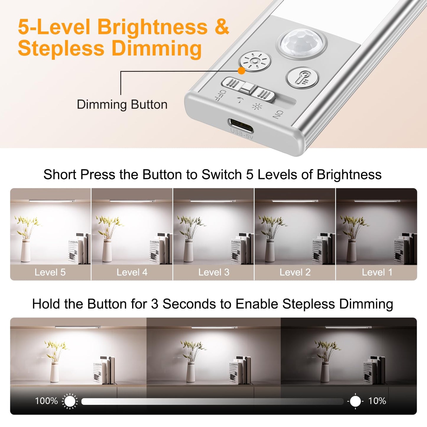 FRONT Under Cabinet Kitchen Lights Rechargeable-3 Color Temps&5 Level Brightness, Super Bright, 4 Modes, Motion Sensor, Long Lasting-Easy Installation Strong Magnetic Under Closet Light-26CM/2 Pack