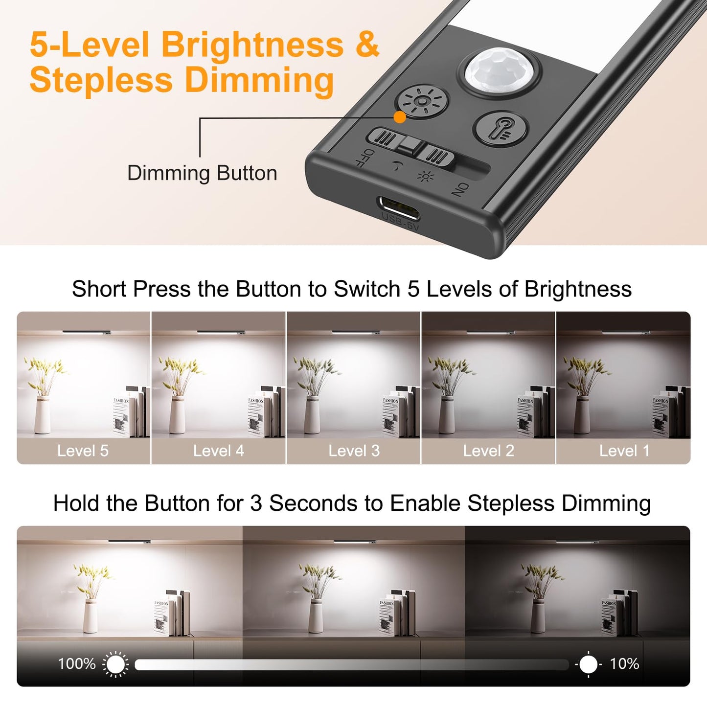 FRONT Under Cabinet Kitchen Lights Rechargeable-3 Color Temps&5 Level Brightness, Super Bright, 4 Modes, Motion Sensor, Long Lasting-Easy Installation Strong Magnetic Under Closet Light-26CM/2 Pack