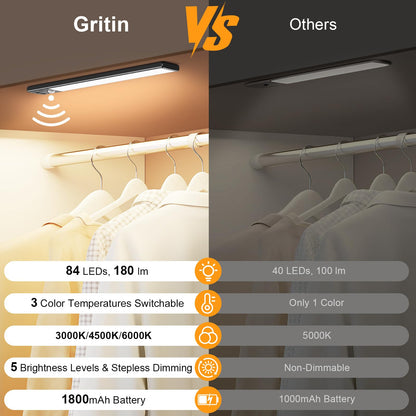 FRONT Under Cabinet Kitchen Lights Rechargeable-3 Color Temps&5 Level Brightness, Super Bright, 4 Modes, Motion Sensor, Long Lasting-Easy Installation Strong Magnetic Under Closet Light-26CM/2 Pack