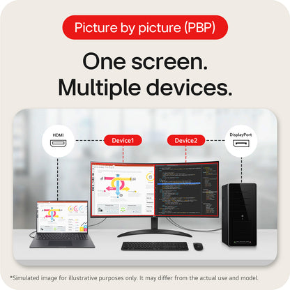 LG 34WR50QK-B computer monitor 86.4 cm (34") 3440 x 1440 pixels Wide Quad HD Black